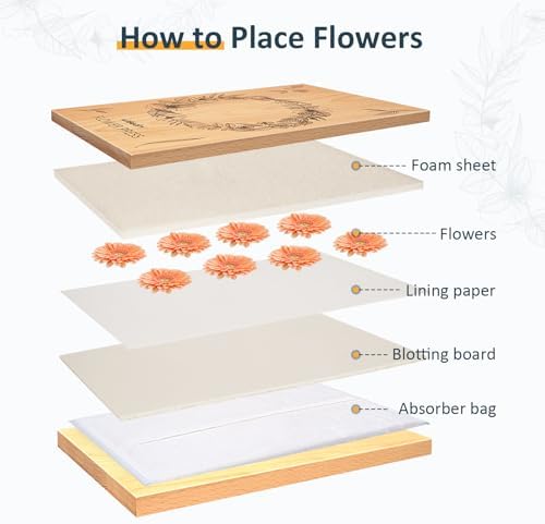 wisedry Flower Press Kit with Silica Gel Packets, Easy One-Step Pressing, Even Pressure, 6 Layers, 10 x 6 inch Flower Press Kit for Kids and Adults, Great Gifts for Anyone Who Loves Flowers and Crafts