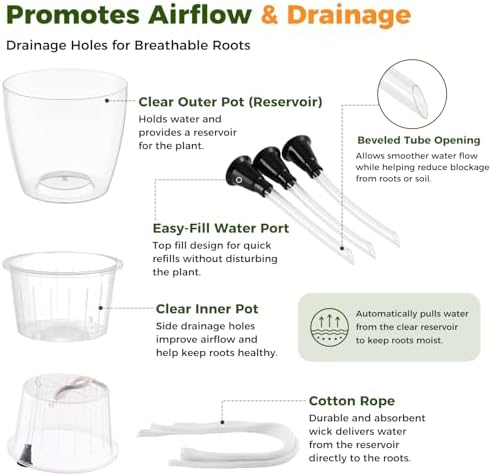 Clear Self Watering Pots for Indoor Plants, 3-Pack 6.7 Inch Top-Fill Self Watering Planter, Clear Orchid Pots with Drainage, Wick Inner Basket, Semi Hydroponic Pot, Transparent