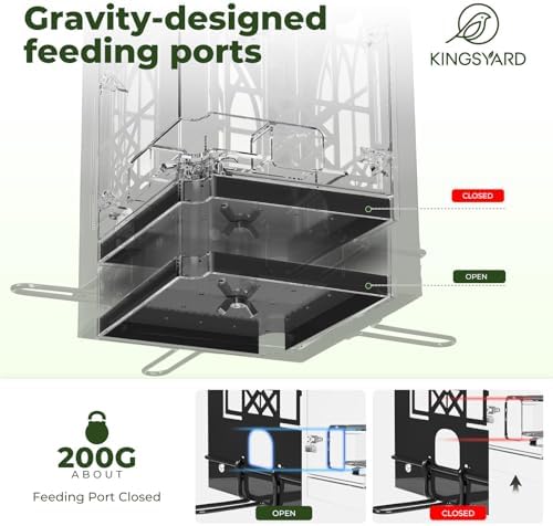 Kingsyard 5 Lbs Squirrel Proof Bird Feeders with Weight-Activated Perches