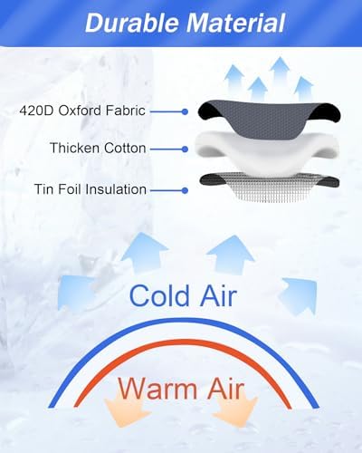 Outdoor Faucet Covers for Winter, POROLIR 8.3" H x 6.7" W Thicker Insulation Faucet Cover for Winter Hose Bib Insulated Faucet Sock Spigot Covers Freeze Protection Blue (2-Pack)