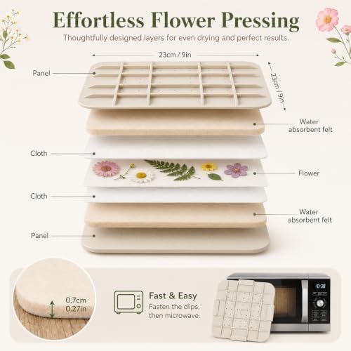 Suziko 9 Inch Microwave Flower Press Kit with Photo Frame - Quick Dry Flower Pressing Machine with Reusable Fabric, Ideal Gift for Flower Lovers