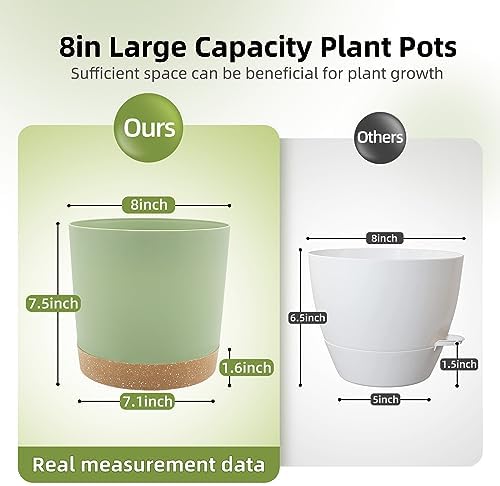 QCQHDU 8 inch Plant Pot, 2 Pack Planters for Indoor Plants with Drainage Holes & Saucer, Outdoor Flower Pots Home Garden Modern Decor