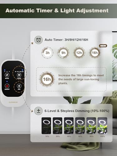 GLOWRIUM Tall Plant Grow Light for Indoor Plants, Full Spectrum Plant Light