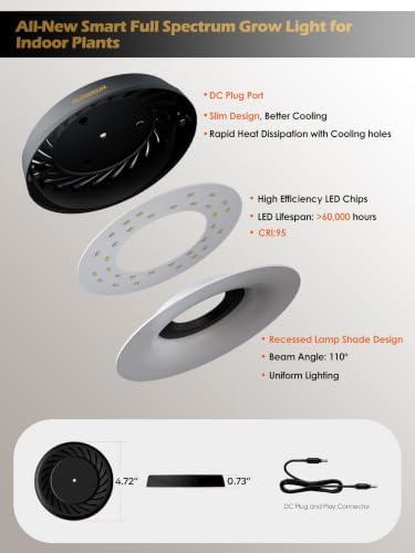 GLOWRIUM Smart Full Spectrum LED Grow Light for Indoor Plants (Black 6PCS)