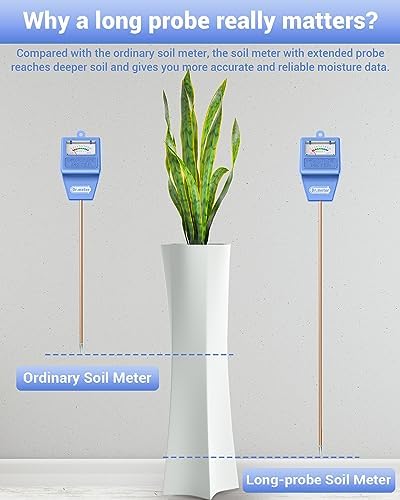 Dr.meter Soil Moisture Meter S10 Green + S10 Plus Blue