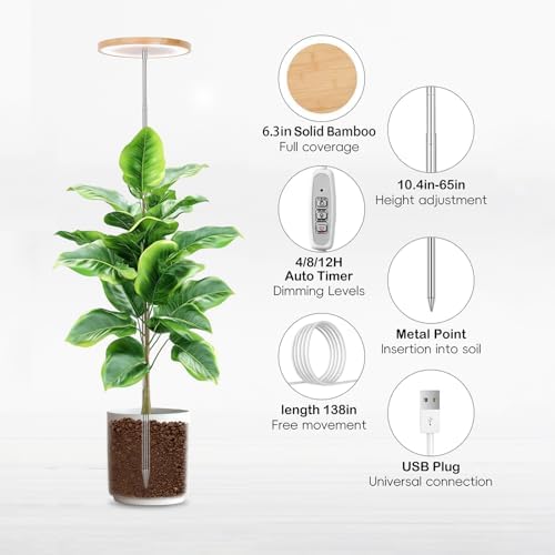 LBW 6.3" Grow Light, 72 LEDs Full Spectrum Grow Lights for Indoor Plants