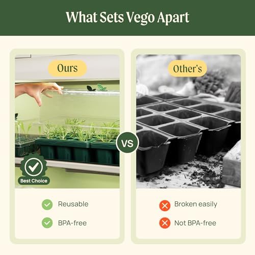 Vego garden Germination Bundle, 2Packs Giga Seedling Trays with Seedling Tray Lids and 10" x 20" Bottom Watering Trays Plus Seedling Humidily Dome