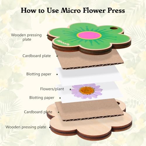 Aboofx Mini Flower Press 3" x 3", Pocket Flower Press Kit