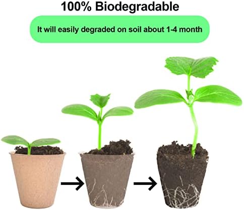JERIA 100-Pack 3.15 Inch Peat Pots for Seedling with 100 Pcs Plant Labels,Outdoor Garden Germination Nursery Pots,Biodegradable Seed Starter Pots Kits