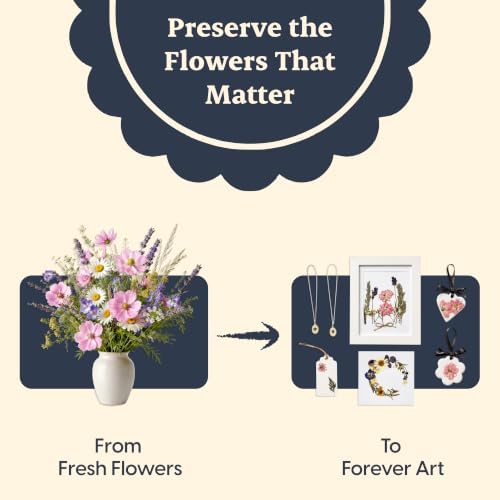 Large Flower Press Kit for Adults, 11" x 11" Square Wooden Press, 5 Layers
