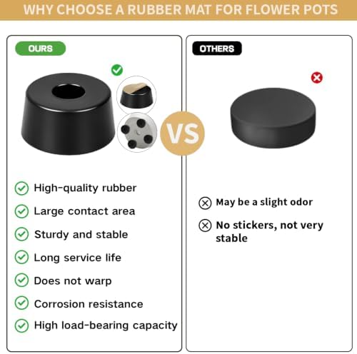 42Pack Plant Pot Feet, Pot Risers for Outdoor Planters, Rubber Pot Lifters