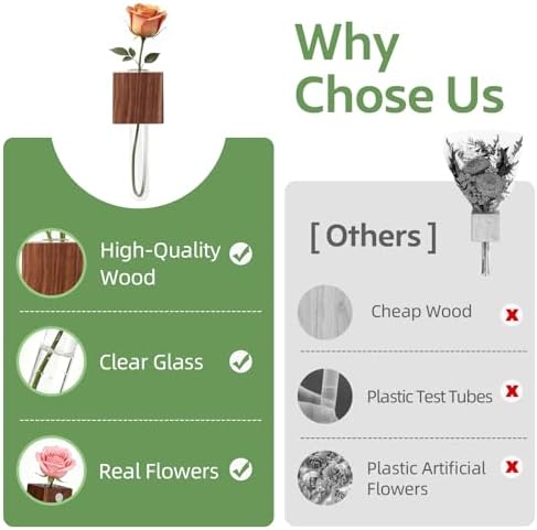 2PCS 3D Mini Vase Magnets for Fridge with Glass for Home Office