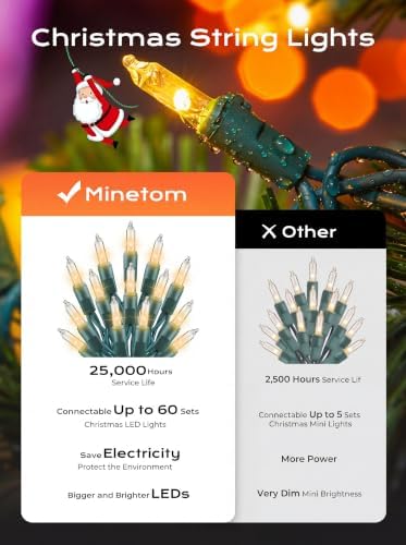Minetom LED Clear Christmas String Lights, 50 Count 10 Feet LED Christmas Lights Bulb, Christmas Decorations Indoor, White Christma Tree Lights for Indoor Outdoor Xmas Wedding Party Festival