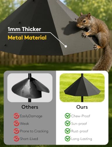19'' Metal Squirrel Baffle for Bird Feeder Pole
