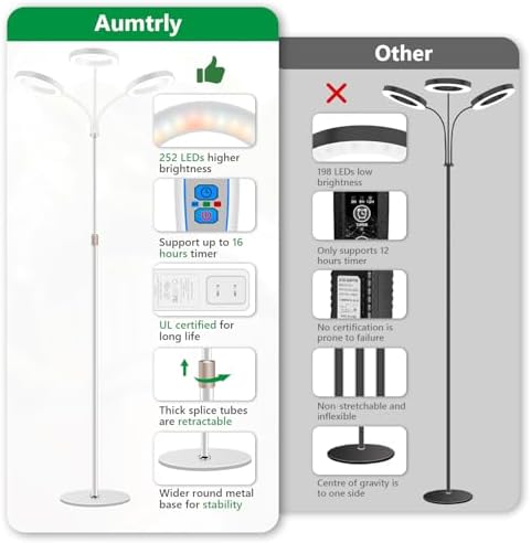 Aumtrly 3 Head Grow Light Full Spectrum LED for Tall Indoor Plants Growing