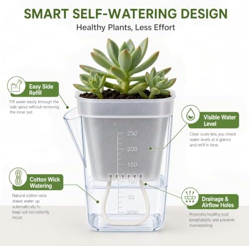 12 Pack 2.5 Inch Clear Self Watering Pots for Indoor Plants