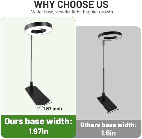 LBW Grow Lights for Indoor Plants, Full Spectrum Halo Grow Light with Base