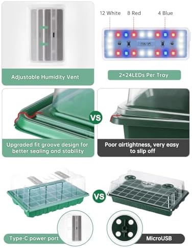 2 Packs Large Seed Starter Tray, Adjustable Brightness and Timer with 48 Full Spectrum LEDs, Seed Starter Kit with Drainage Holes, Tools and Labels for Indoor Plant Growing and Outdoor Gardening