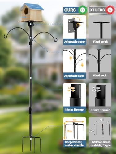 107 Inch Bird Feeder Pole, Heavy Duty 1-Inch Stainless Steel Stand
