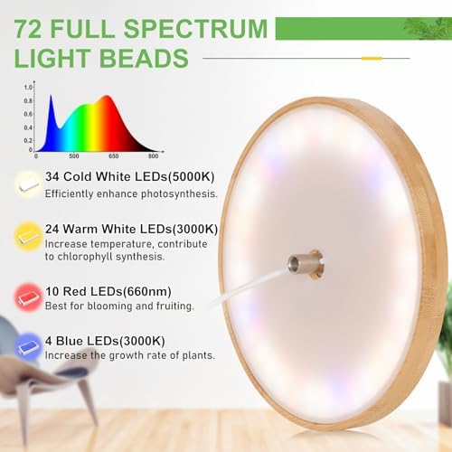 LORDEM Bamboo Grow Light for Indoor Plants, 2 Pack