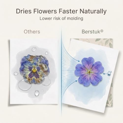 Berstuk Blotting Paper for Flower Press, 11.7" x 8.3" Sheets, Pack of 10