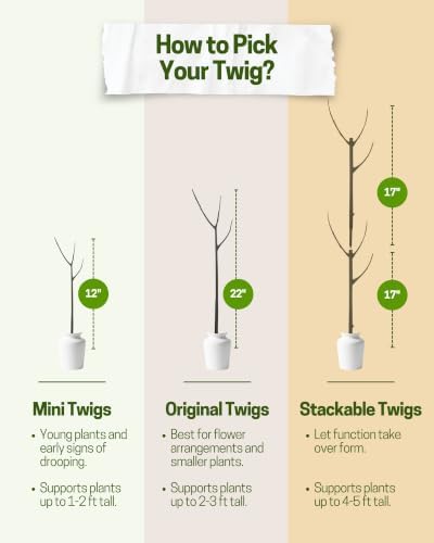 Twigs GA Stackable Plant Support Stakes, Moonstone, 3-Pack, 17" L