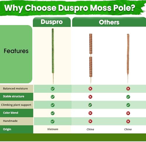 DUSPRO 42" Mesh Moss Pole for Climbing Plants, Pre-Made & Easy to Set Up