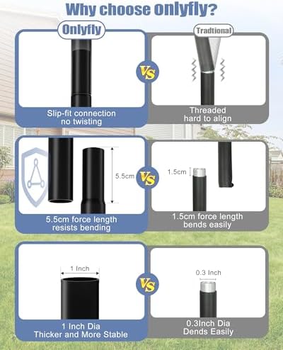 Onlyfly Bird Feeder Pole Stand – 60 Inch Height Feeding Station with 1-Inch Dia Heavy Duty for Hanging Feeders, 2026 Upgraded Bird House Pole Mount Kit for Outdoor, Slip-Fit Connection