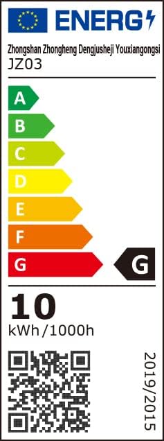 Clip Grow Lights for Indoor Plants, Seed Starting, Bonsai, 4/8/12/16/20H Timer, Full Spectrum Plant Growing Lamps, 27