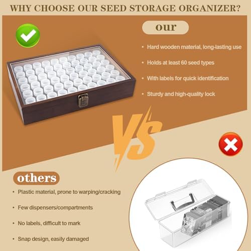 Wood Seed Storage Organizer, 60 Clear Bottles, 96 Labels