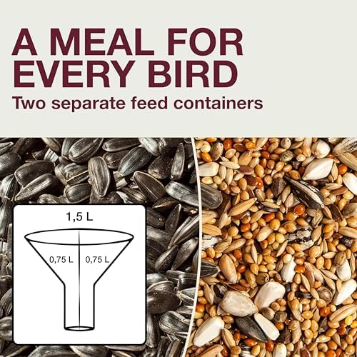 SWISSINNO Hanging Bird Feeder - Smart Birds with Seed Catcher Tray No Mess