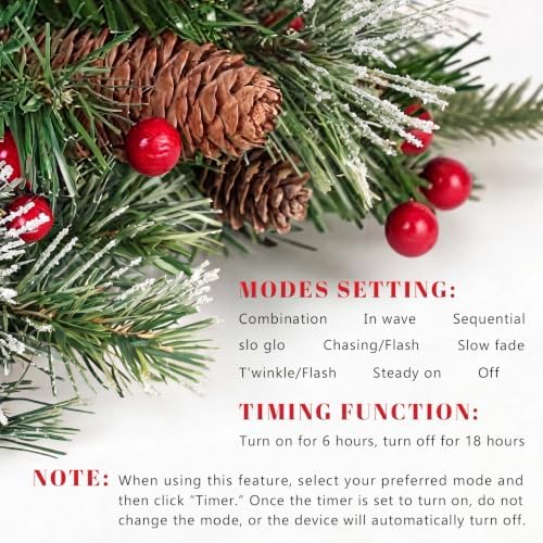 2 Pack Artificial Christmas Urn Filler,Pre-lit Lighted Christmas Tree