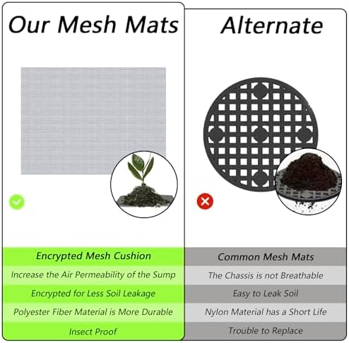 10 PCS Flower Pot Hole Mesh Pad, 8×12inch Squares Drainage Hole, Plant Pot Drainage Mat, Plant Potting Mat to Prevent Soil Loss, Gardening Gifts for Friend