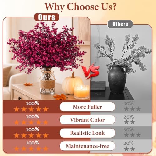 30 Pcs Baby Breath Flowers Artificial Bulk, Fake Fall Flowers, Burgundy