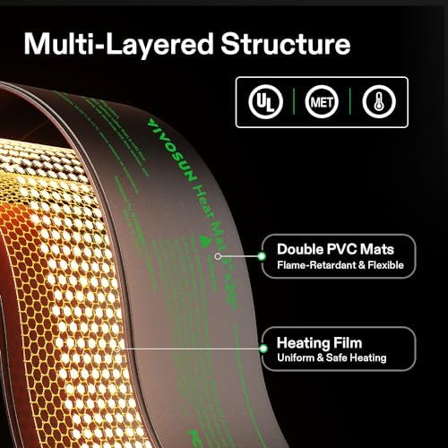 VIVOSUN 3" x 20" Durable Waterproof Seedling Heat Mat