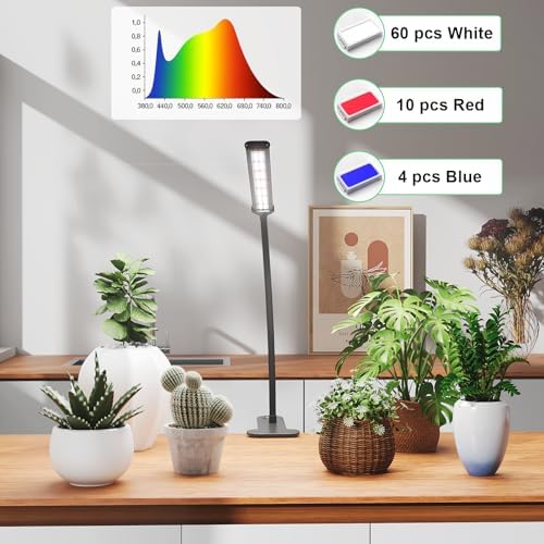 GooingTop Grow Light for Indoor Plants Growing, 6000K Full Spectrum (Pack of 2)