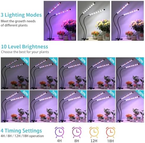 Indoor Plant Grow Light, Full Spectrum Clip Plant Lamp with Red, Blue, White Light, Plant Growing Light with Adjustable Gooseneck, 4/8/12/18H Timer, 10 Brightness Levels, 3 Lighting Modes, 2 Head