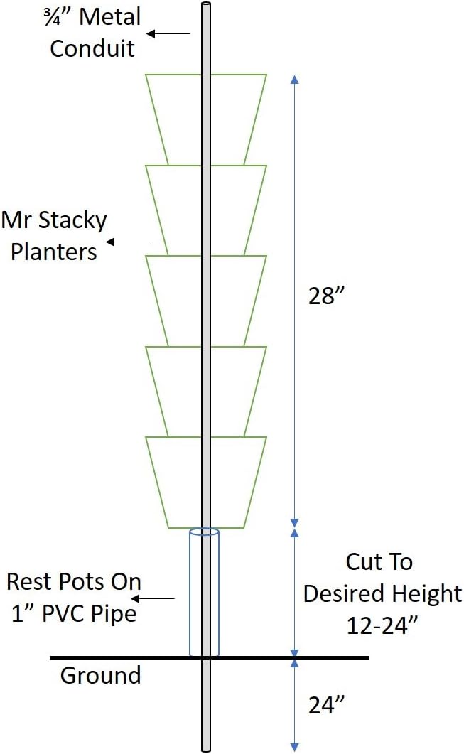 Mr. Stacky New (20) Individual Stacking Hydroponic 13" Pots - Build Your Own Vertical Container Growing System - Grow