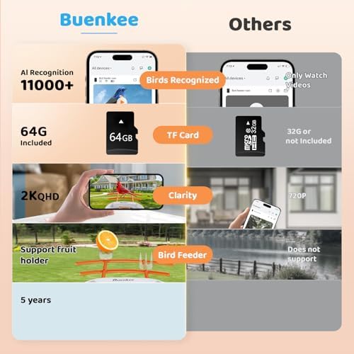 Buenkee Smart Bird Feeder with Camera, 2K HD, AI Bird ID, Solar Powered