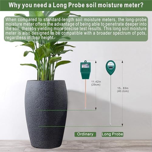 XLUX 2 Pack Long Probe Plant Soil Moisture Meter, Battery-Free