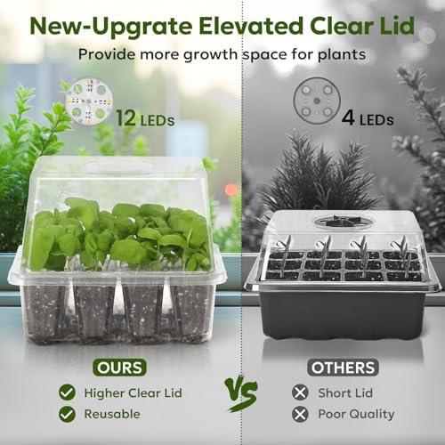 MIXC 6 Pack Seed Starter Kit with Grow Light, Humidity Dome, Transparent
