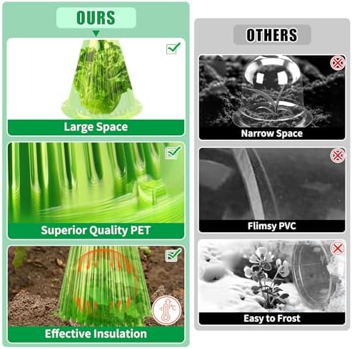 UQM 20 Pack Garden Cloches for Plants with Rotary Vent Cover Reusable