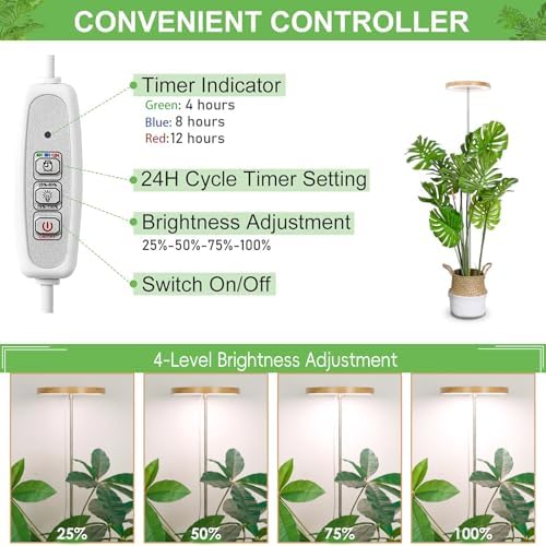 LBW 6.3" Grow Light, 72 LEDs Full Spectrum Grow Lights for Indoor Plants