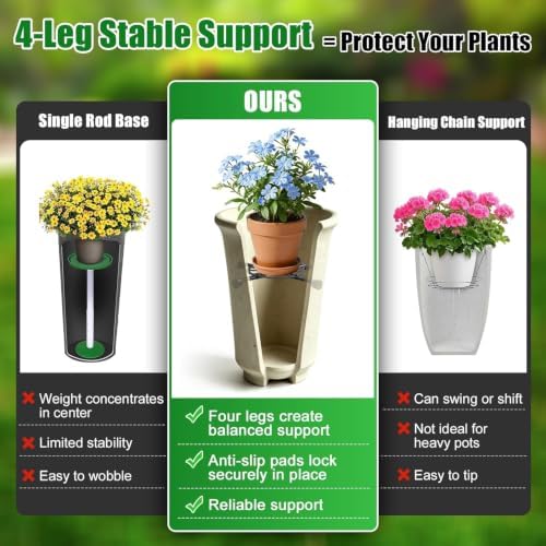 Plant Riser for Tall Planters, 10-14” Adjustable 4-Point Support, 2 Pack