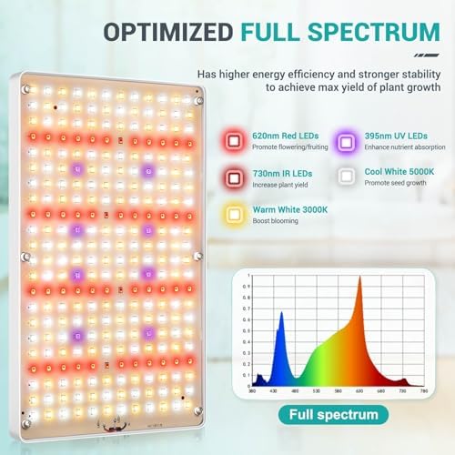 DragonLight Upgrade LED Grow Lights with Stand, Full Spectrum Dimmable Grow Light with Remote Control for Greenhouse and Indoor Plant Veg and Flower Growing [Floor Stand]