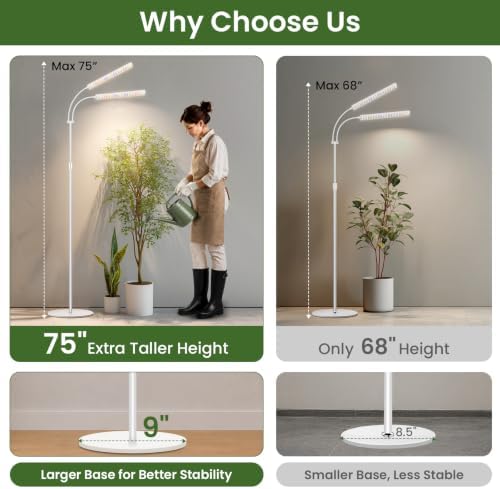 LBW Grow Lights for Indoor Plants, 75" Tall Full Spectrum Plant Grow Light