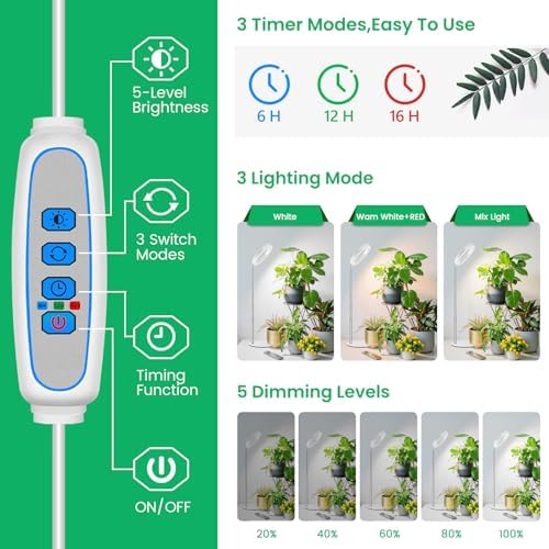Aokrean 6.3in Halo Grow Lights for Indoor Plants, Full Spectrum with Base