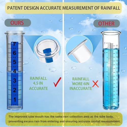 Rain Gauge Outdoor,7" Rain Gauge Outdoors Best Rated with Metal Rack Holder