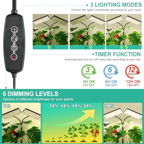 LBW Desk Grow Lights for Indoor Plants, 428 LEDs Full Spectrum Plant Light