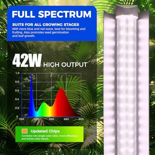 Barrina T8 LED Grow Light 4FT, Full Spectrum, Pinkish White, 4 Packs